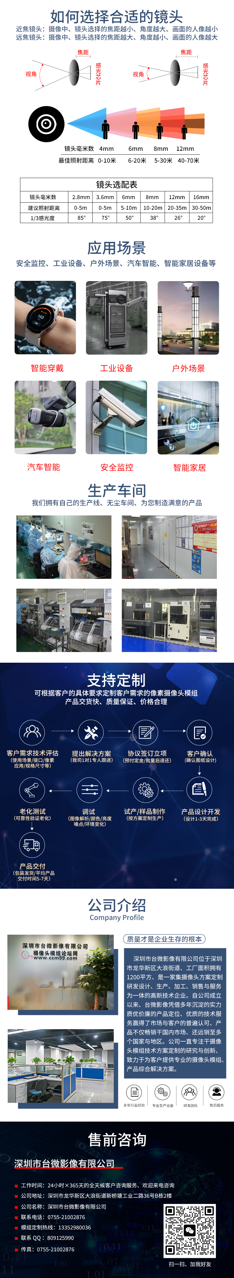 1689233385644419.jpg 共同详情页PSD.jpg