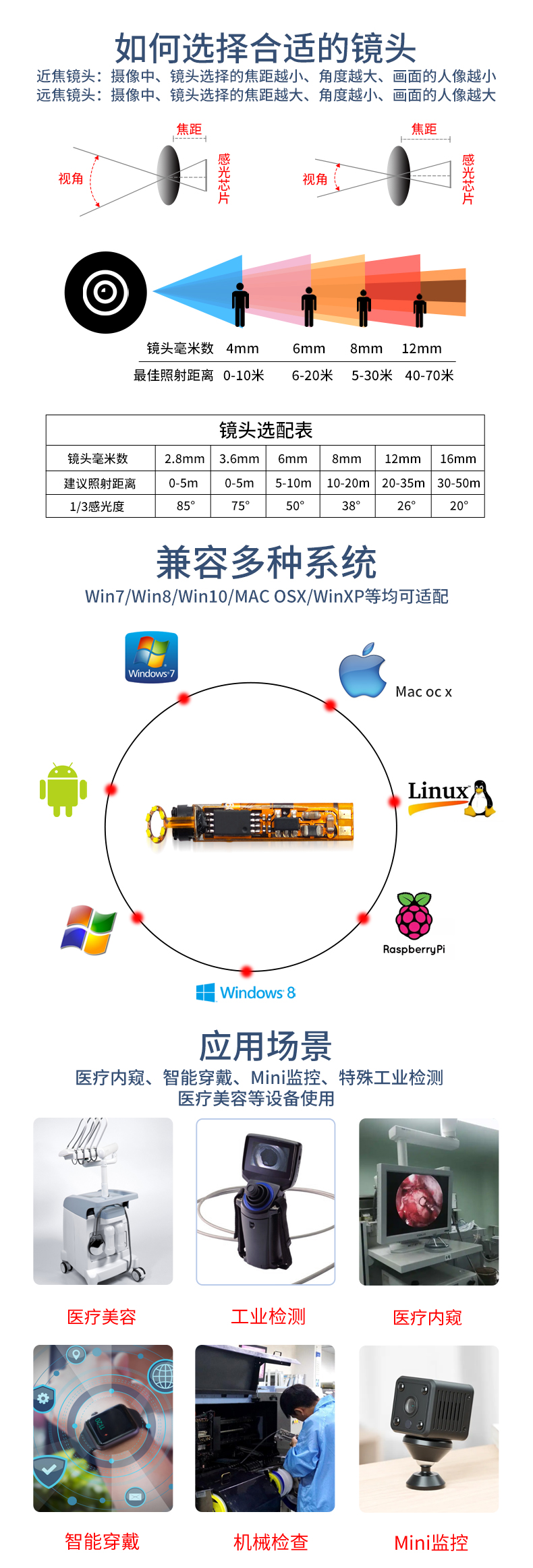 1695895162718920.jpg 共同详情PSD_01.jpg