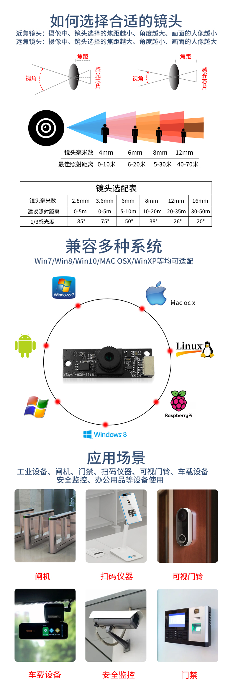 1705477701370989.jpg 共同详情PSD_01.jpg